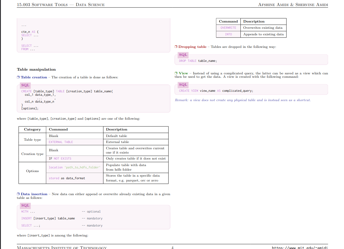 sql-cheatsheet-babin-joshi